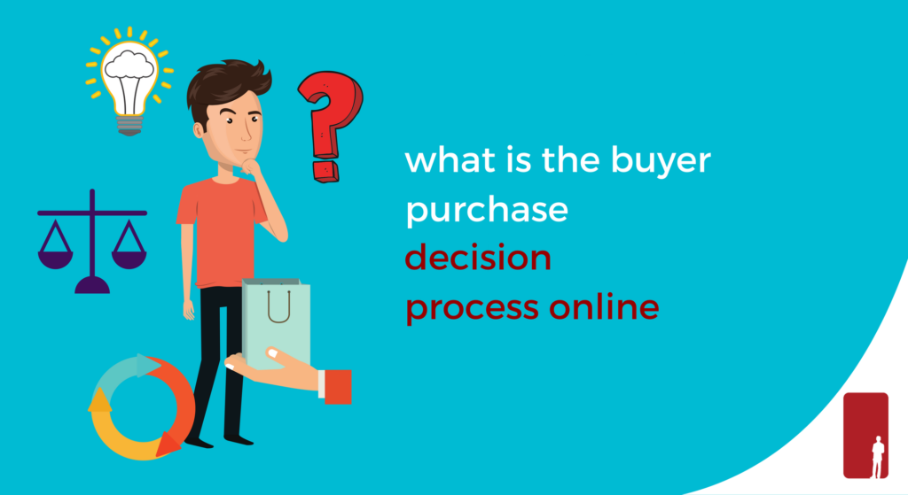 What Is The Buyer Purchase Decision Process Online Retailors Group 5239